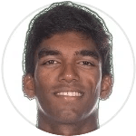 Nishesh Basavareddy