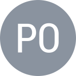 Sidane Pontjodikromo