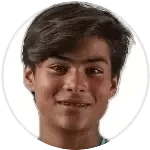 Luis Guto Miguel