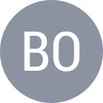 Leanid Boika