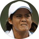 Nudnida Luangnam